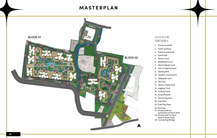 Prestige Southern Star Master Plan